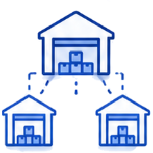 Complex Multi-Warehouse management