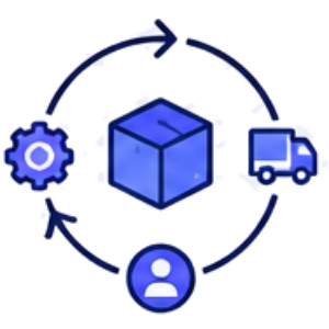 Product Lifecycle Tracking