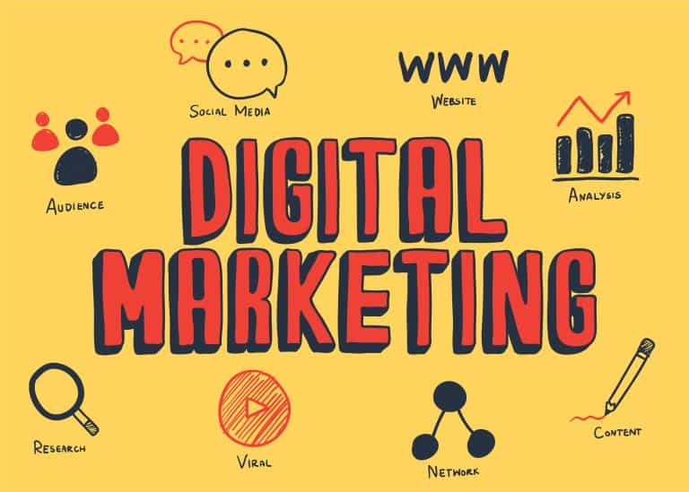 Digital Marketing: The Complete Guide to Growing a Business Online
